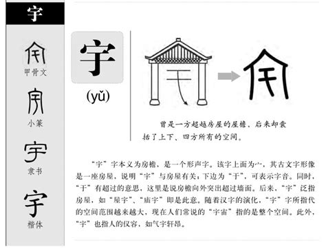 辰的寓意|辰的寓意是什么意思